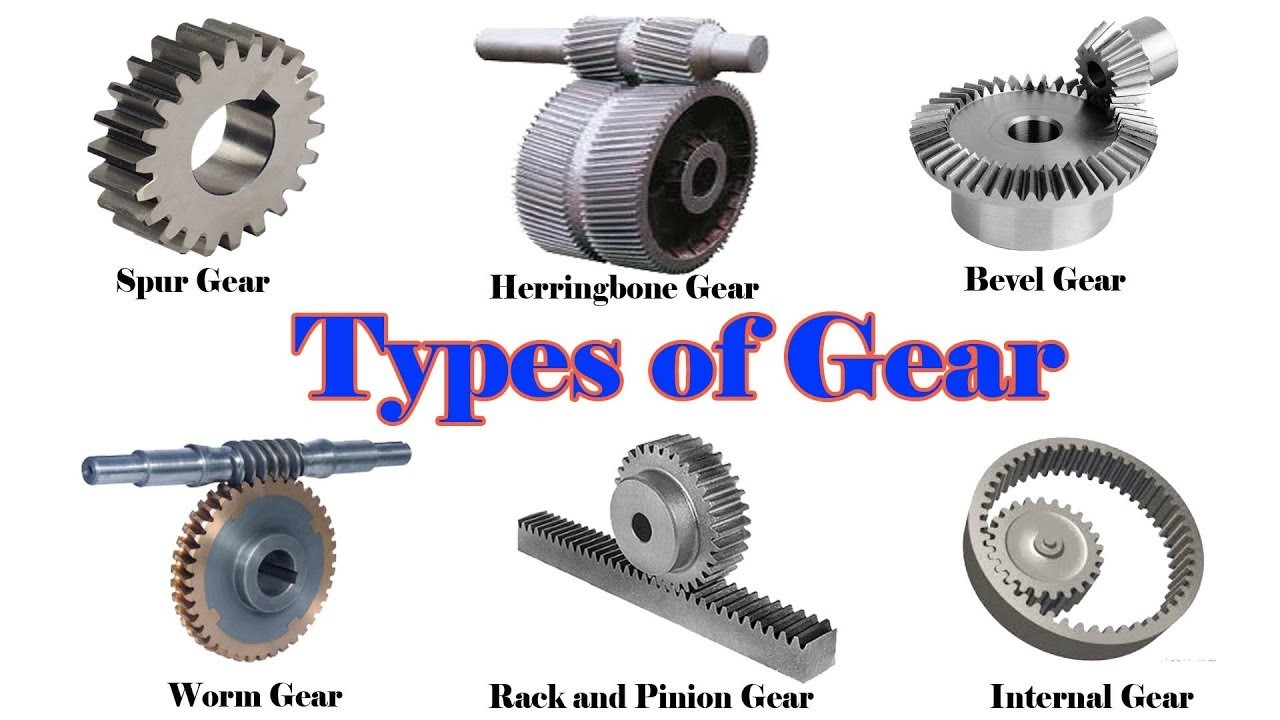 How many types of gear motors are used in the industry?