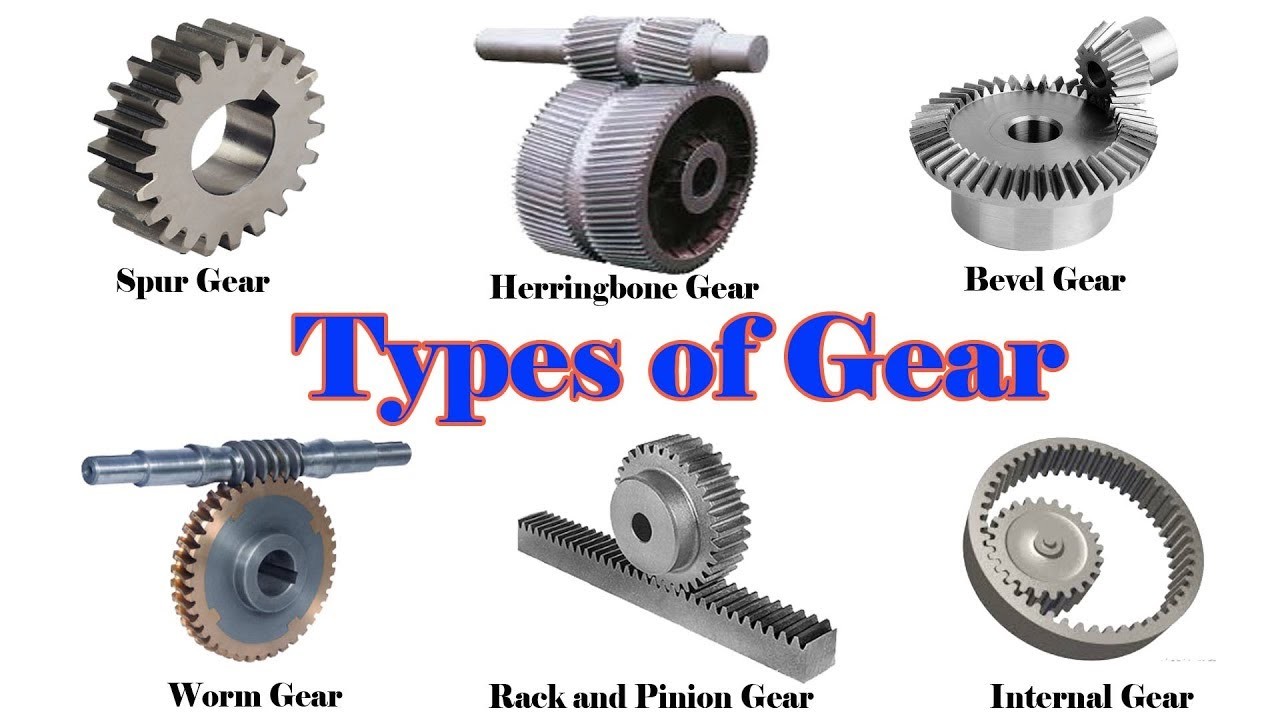 How many types of gear motors are used in the industry? 